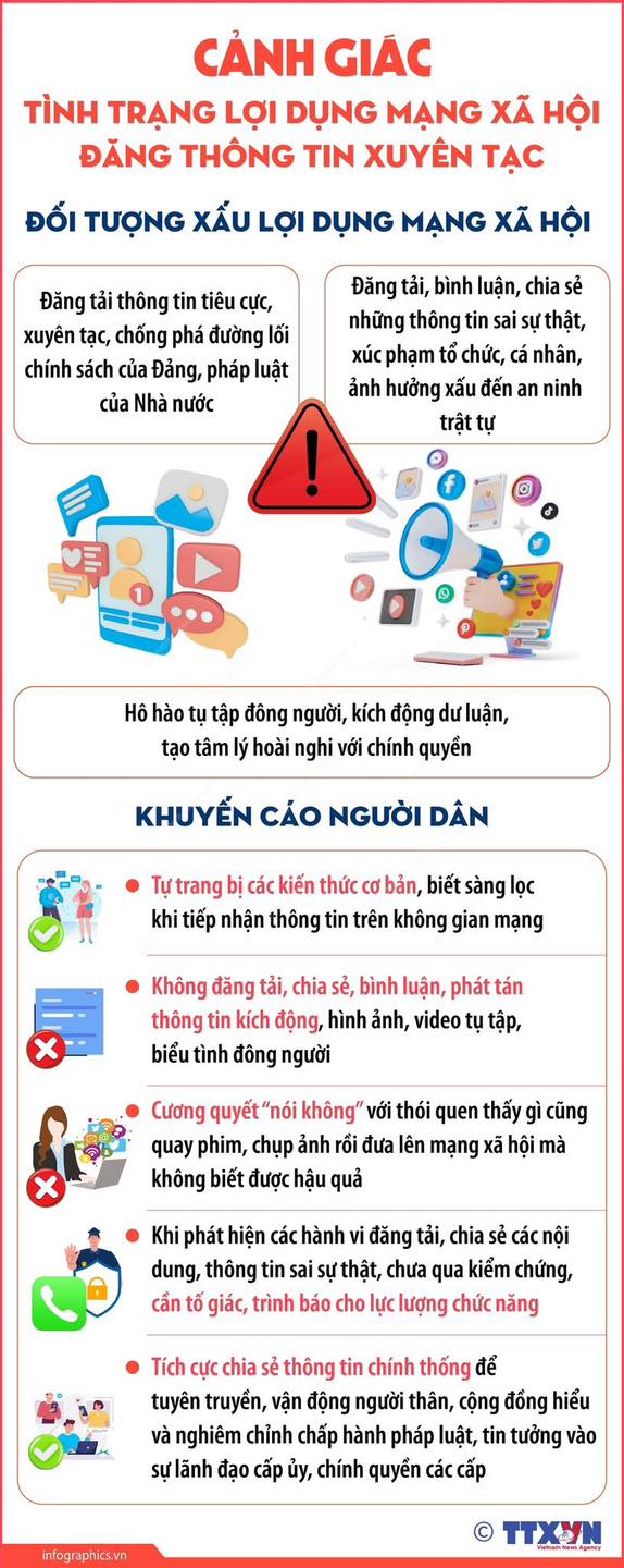 CẢNH GIÁC TÌNH TRẠNG LỢI DỤNG MẠNG XÃ HỘI ĐĂNG THÔNG TIN XUYÊN TẠC